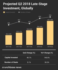 199IT 權威互聯網數據資訊與服務的領航者
