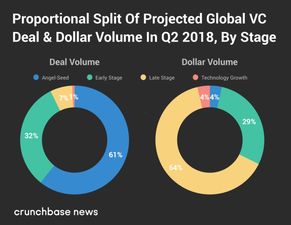 互聯網數據中心與199it 數據服務的新紀元
