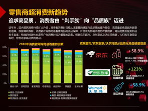 洞察數(shù)字浪潮 199it互聯(lián)網(wǎng)數(shù)據(jù)資訊中心的服務(wù)與實踐